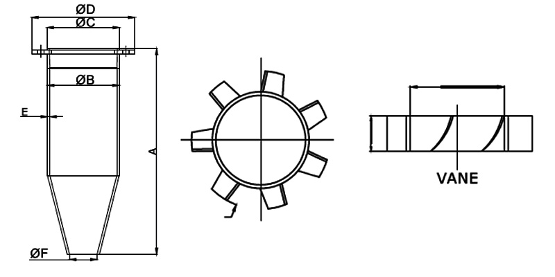 Cyclone Manufacturer