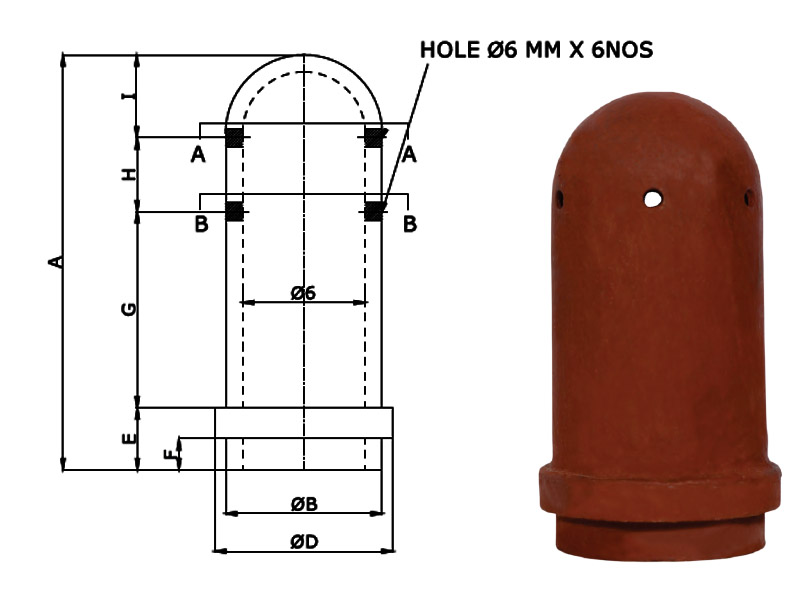 NOZZLE Manufacturer