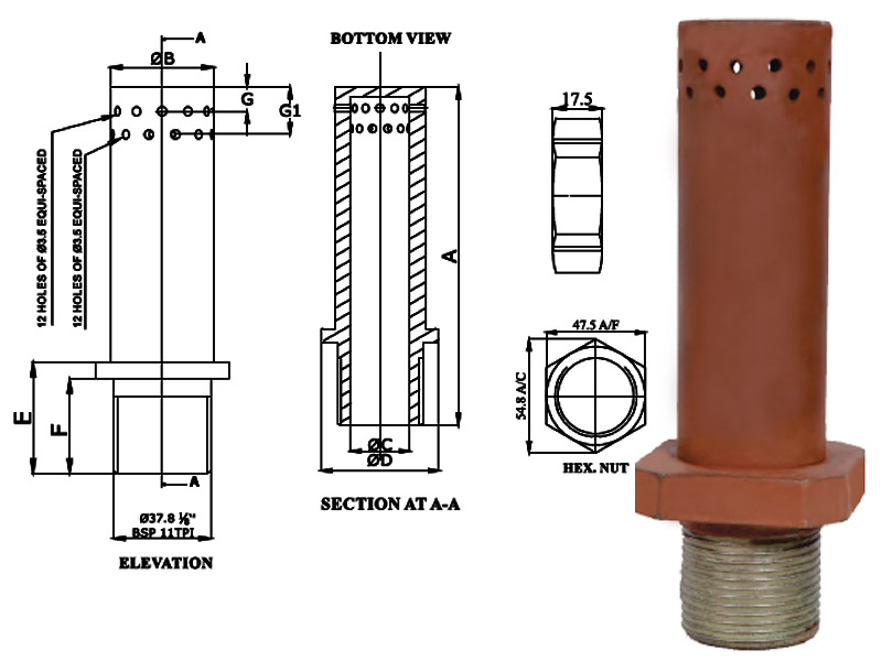 NOZZELs Manufacturer